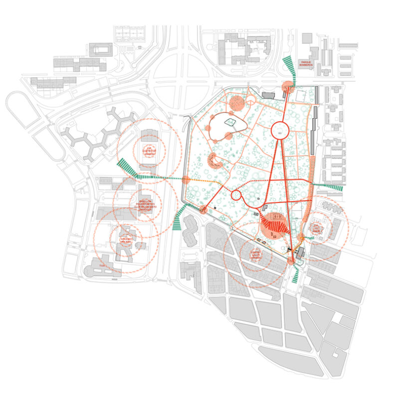 De Buena Planta - Plan director Parque del Tío Jorge